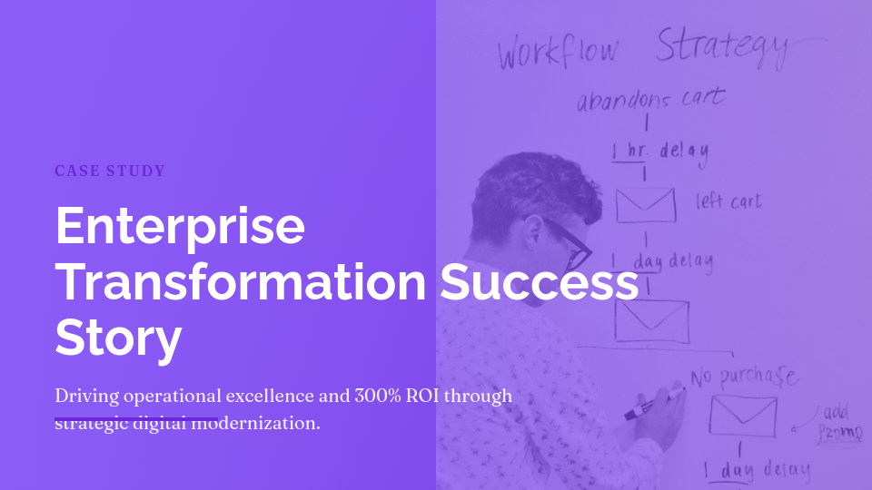 Enterprise Transformation Impact Analysis