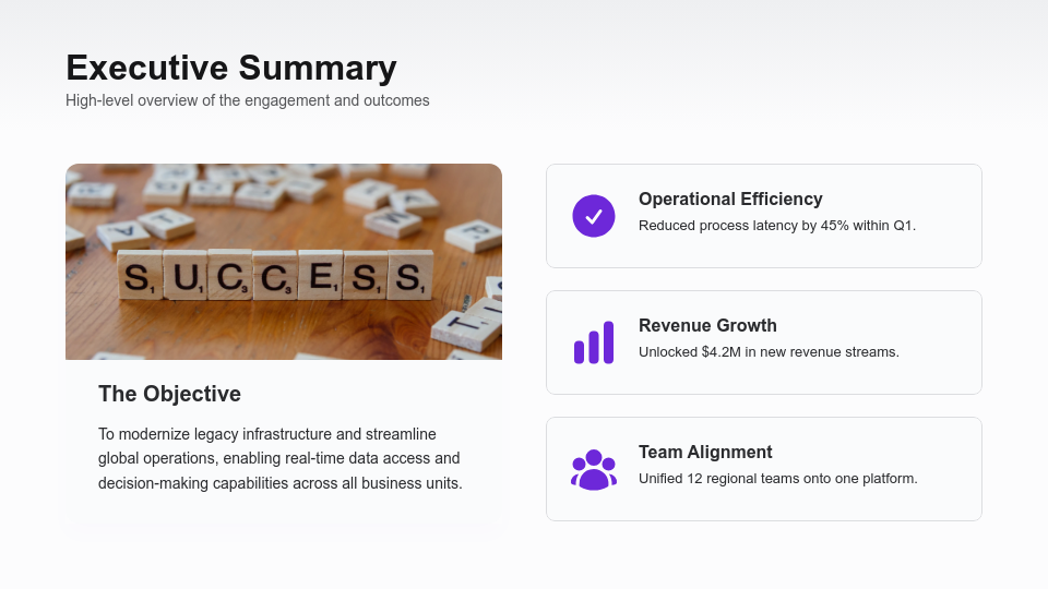 Enterprise Transformation Impact Analysis