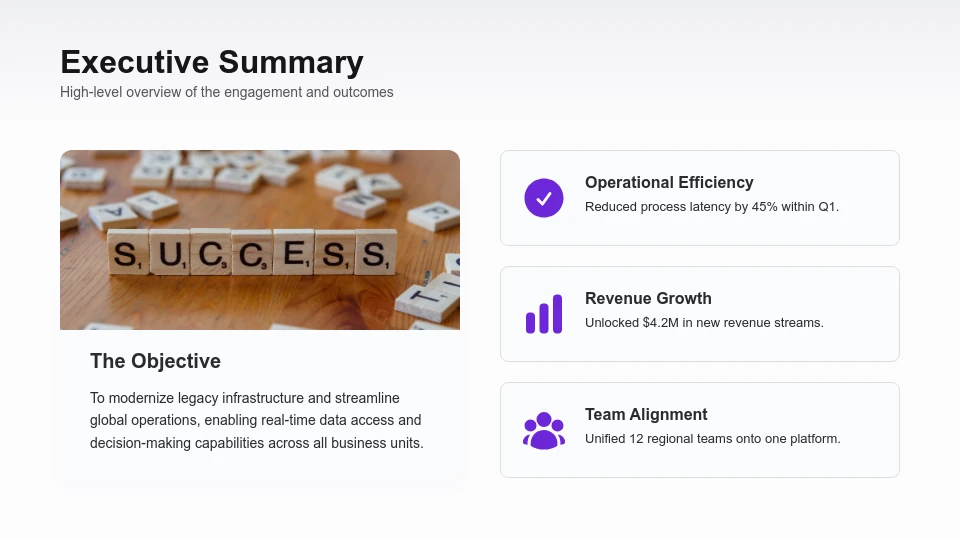 Enterprise Transformation Impact Analysis