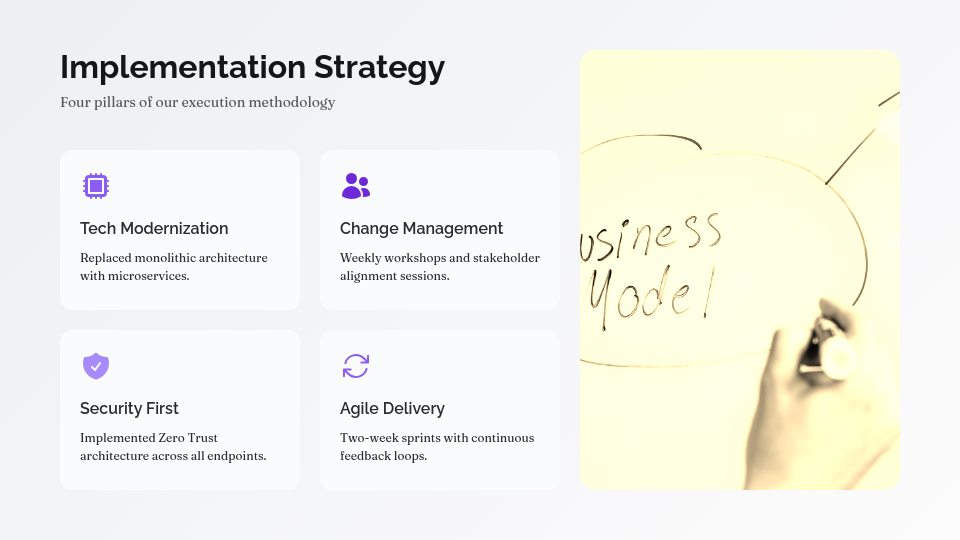 Enterprise Transformation Impact Analysis