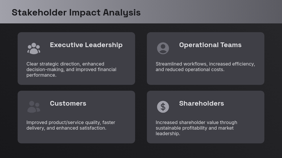 Enterprise ROI & Strategic Growth Analysis