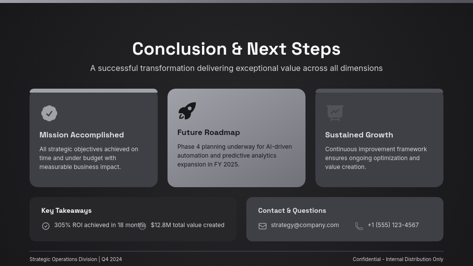 Enterprise Digital Transformation Results