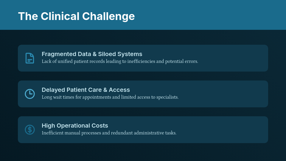 Digital Health Integration Success Story