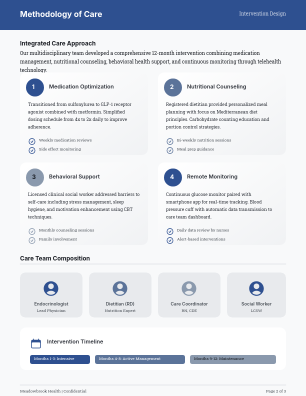 Clinical Patient Outcome Success Analysis