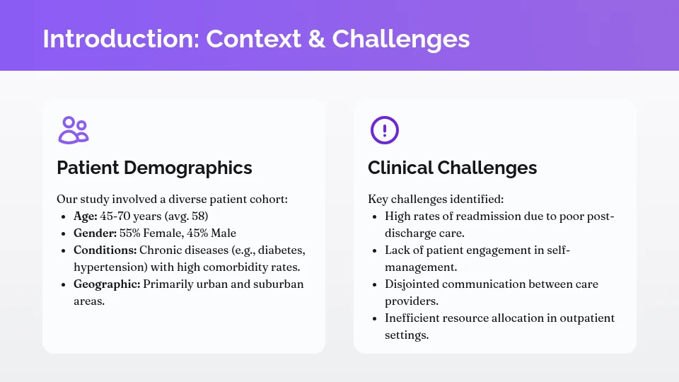 Patient Outcomes & Clinical Efficiency Analysis