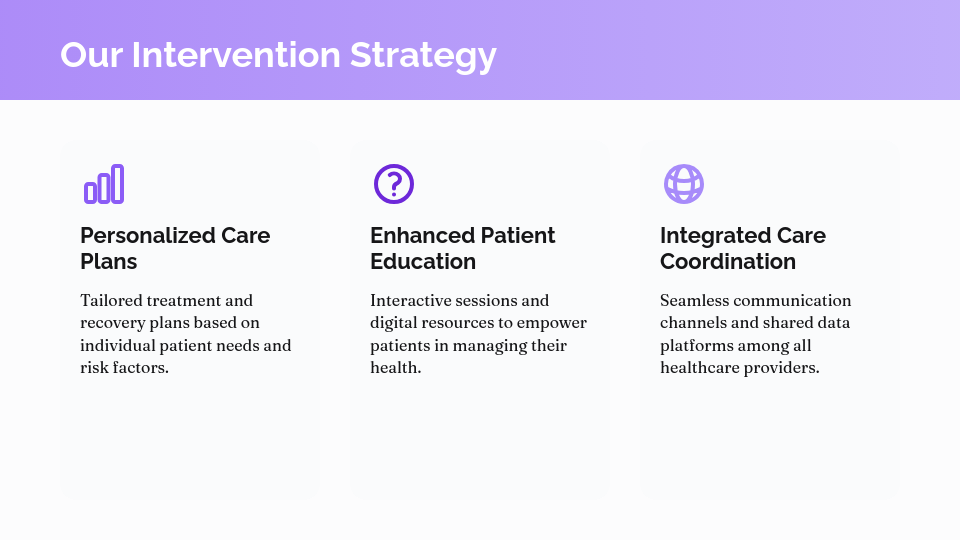 Patient Outcomes & Clinical Efficiency Analysis