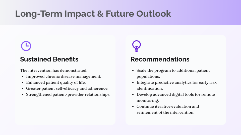 Patient Outcomes & Clinical Efficiency Analysis
