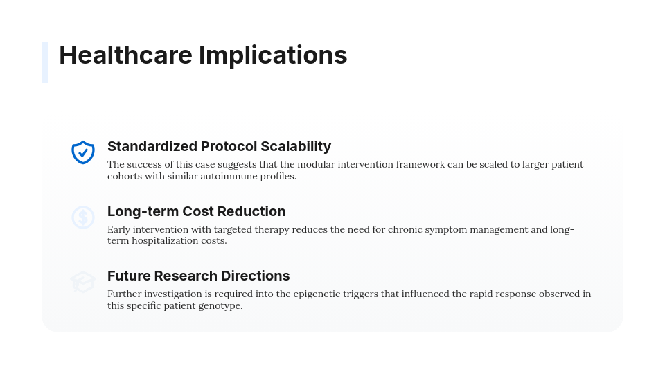 Patient Outcome & Clinical Efficacy Analysis