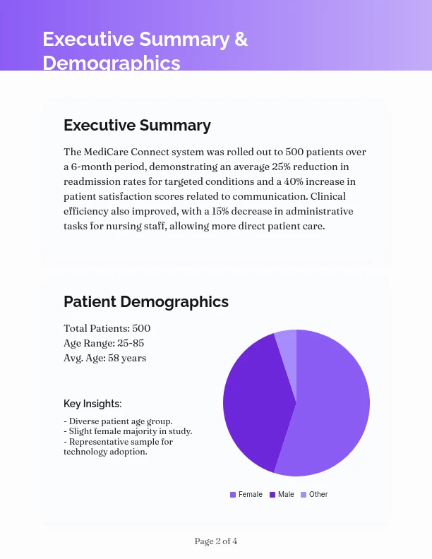 Healthcare Clinical Outcome Success Analysis