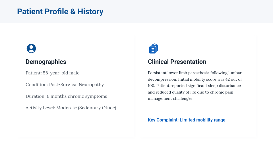 Clinical Outcomes Case Study Analysis