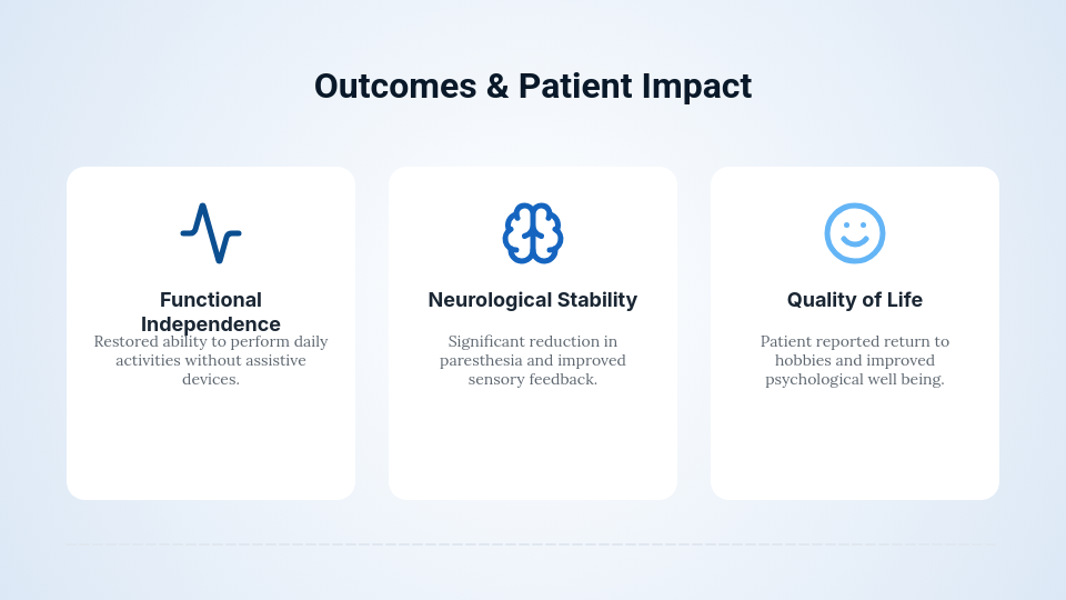 Clinical Outcomes Case Study Analysis