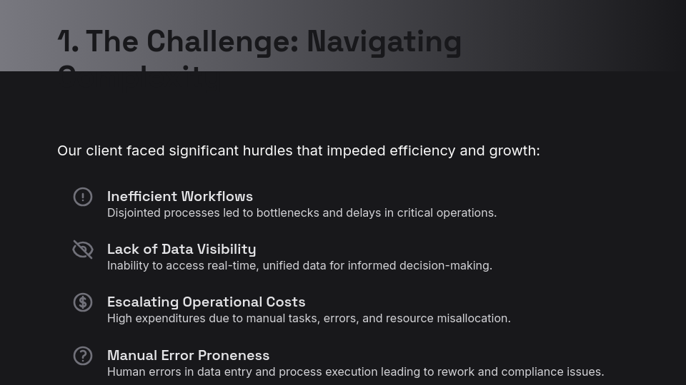 SaaS Customer Success ROI Analysis
