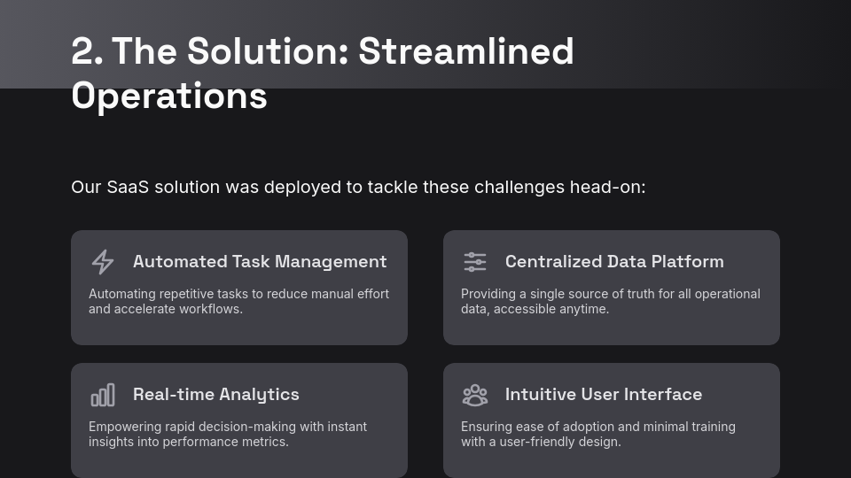 SaaS Customer Success ROI Analysis