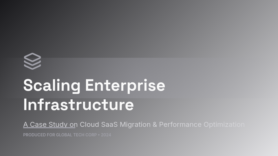 SaaS Product Adoption Success Story