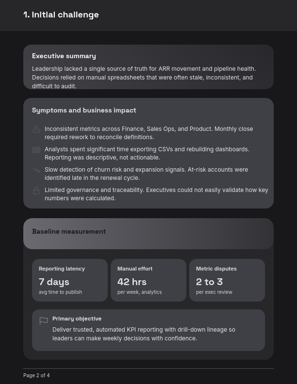 SaaS Efficiency and ROI Success Story