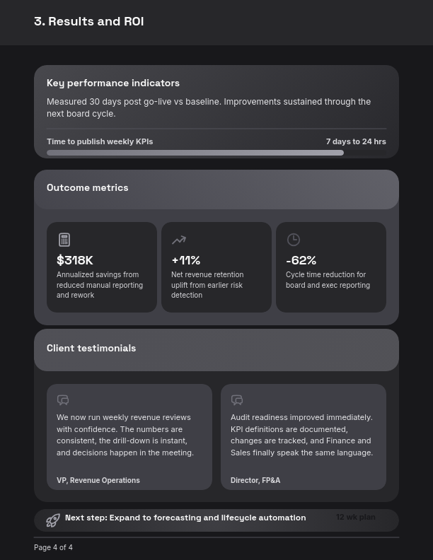 SaaS Efficiency and ROI Success Story