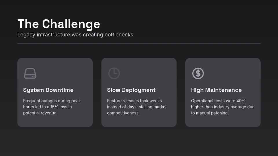 SaaS Scalability and Growth Case Analysis