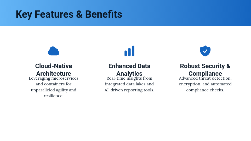 SaaS Customer Success and ROI Analysis