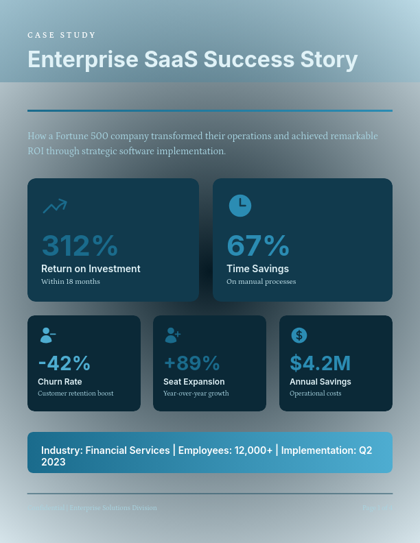 SaaS Customer Success and Growth Journey