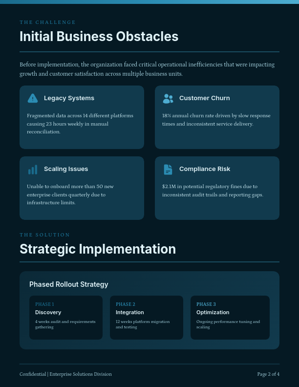SaaS Customer Success and Growth Journey