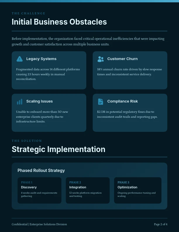 SaaS Customer Success and Growth Journey