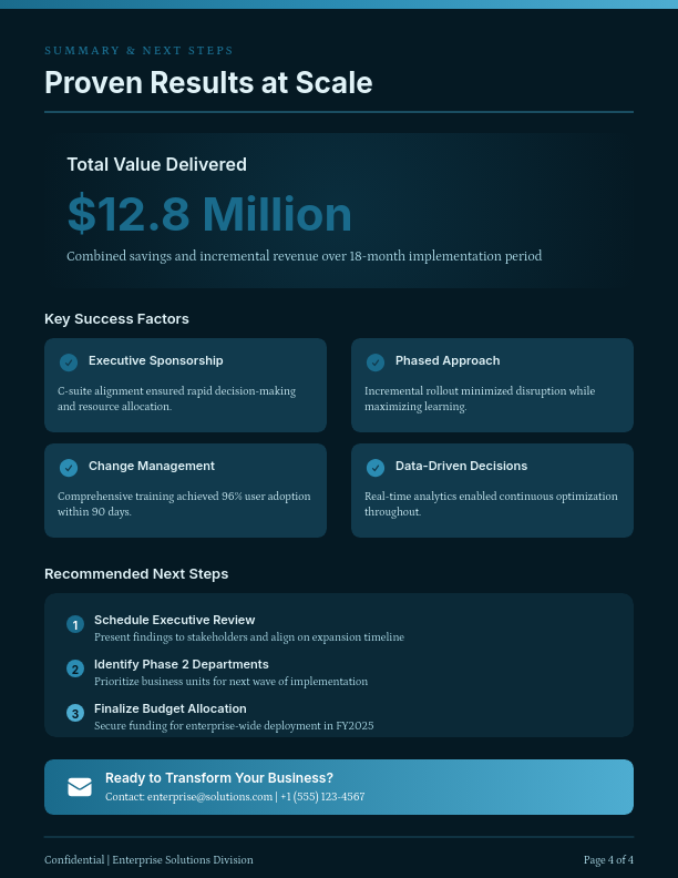 SaaS Customer Success and Growth Journey