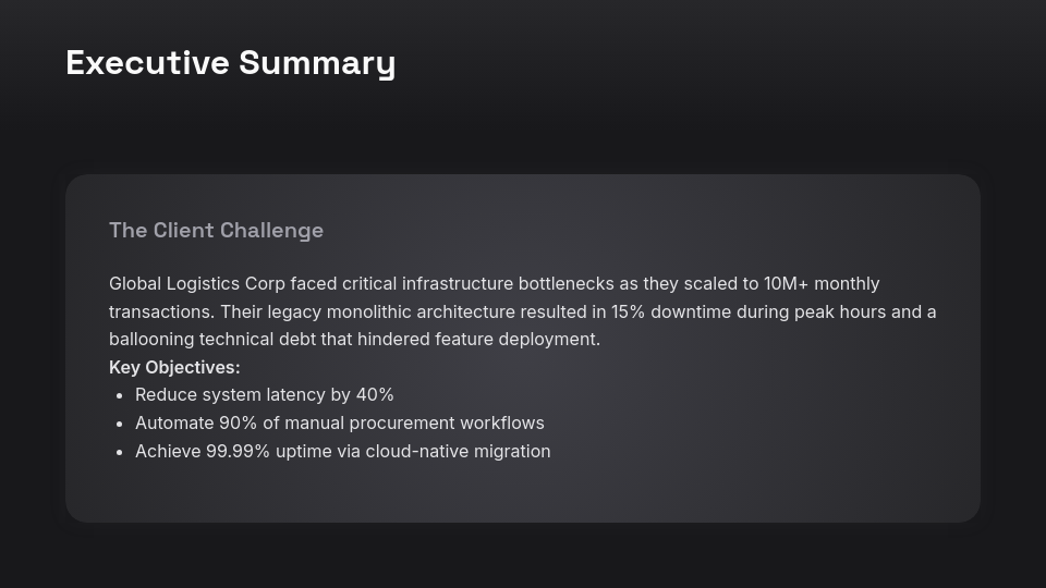 SaaS Customer Success & ROI Impact Report