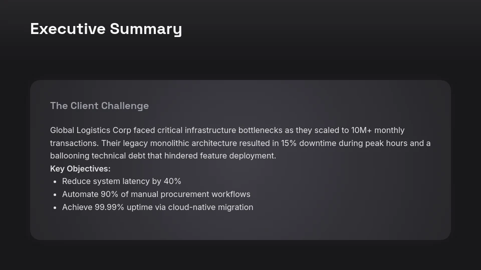 SaaS Customer Success & ROI Impact Report