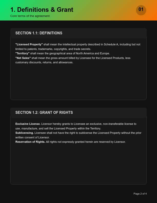 Standard Intellectual Property Rights License
