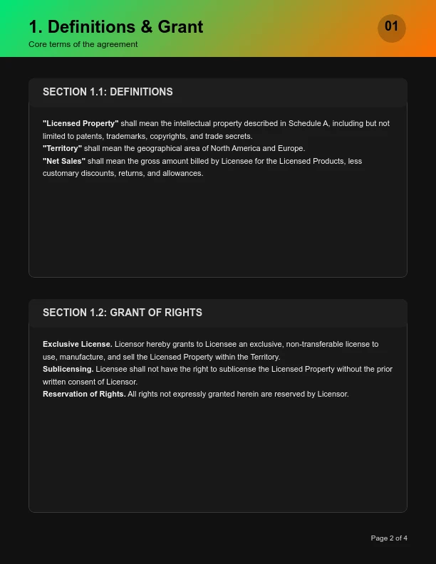 Standard Intellectual Property Rights License