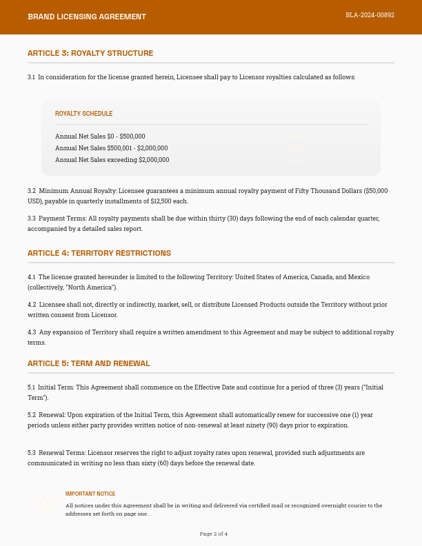 Exclusive Brand Licensing Agreement