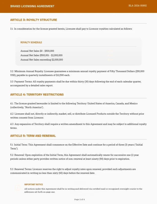 Exclusive Brand Licensing Agreement