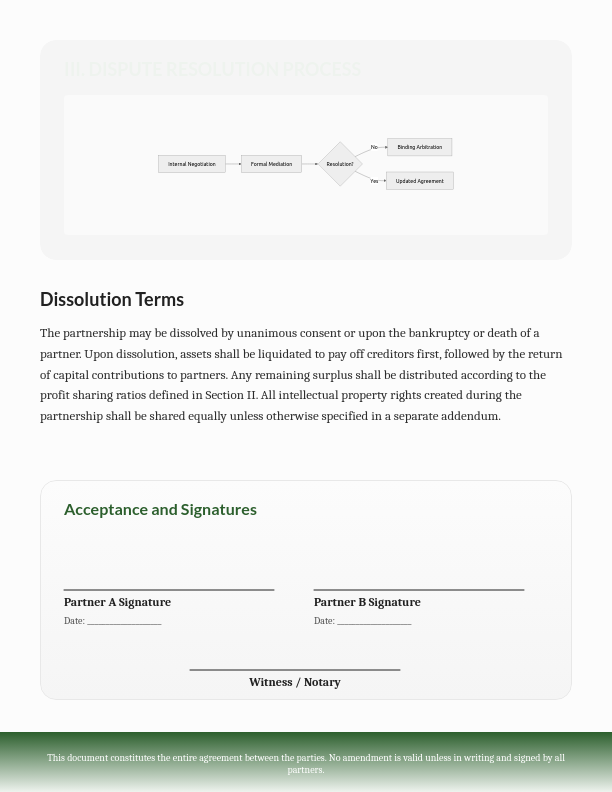Strategic Business Partnership Agreement