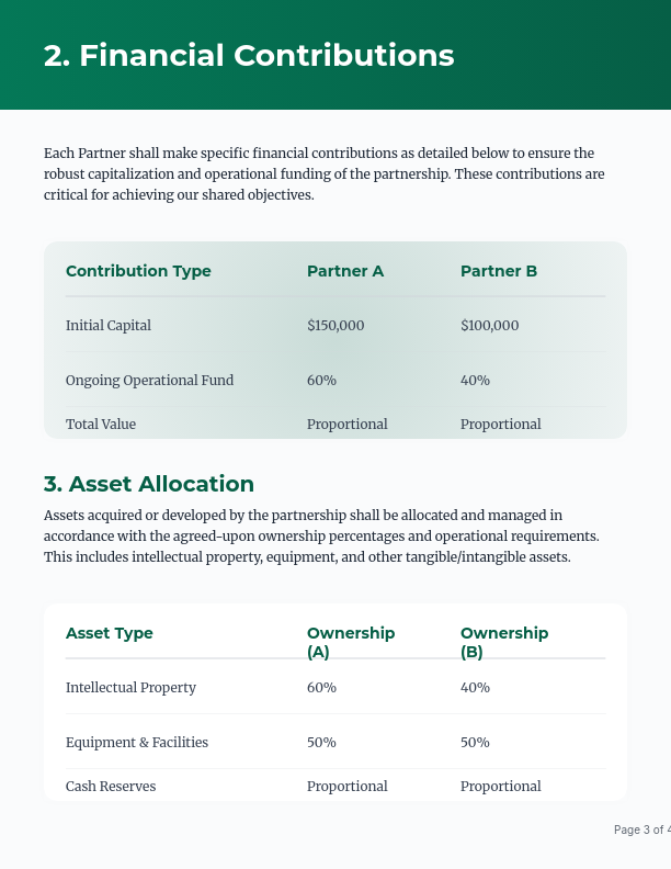Strategic Business Alliance Agreement