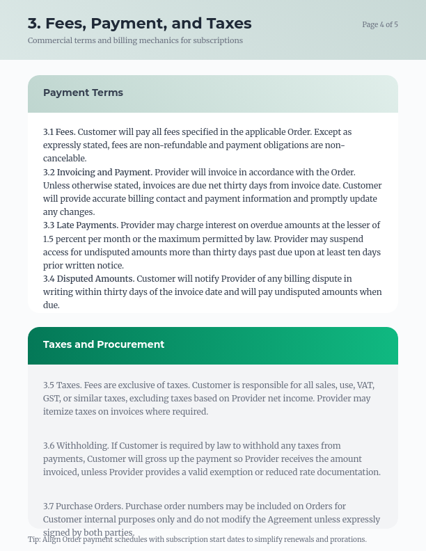 B2B SaaS Master Subscription Agreement