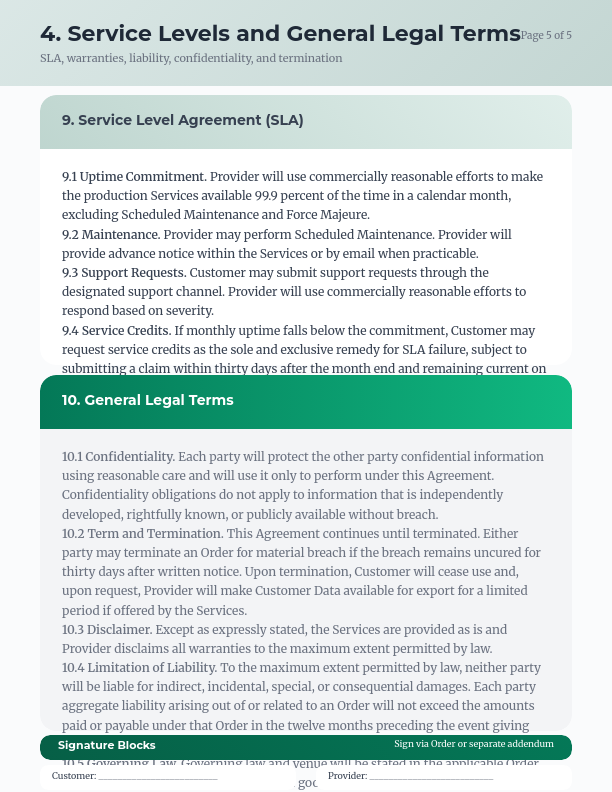 B2B SaaS Master Subscription Agreement