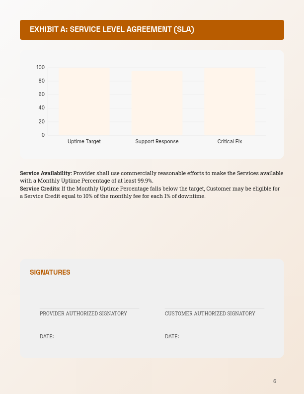 Enterprise SaaS Master Subscription Agreement