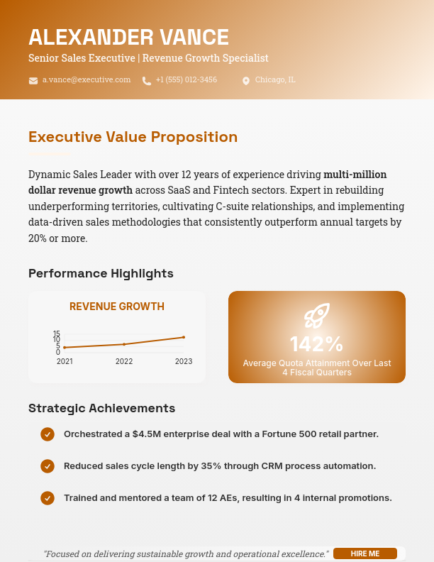 High-Impact Sales Professional Cover Letter