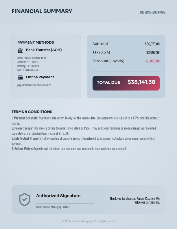 Modern Creative Agency Billing Statement