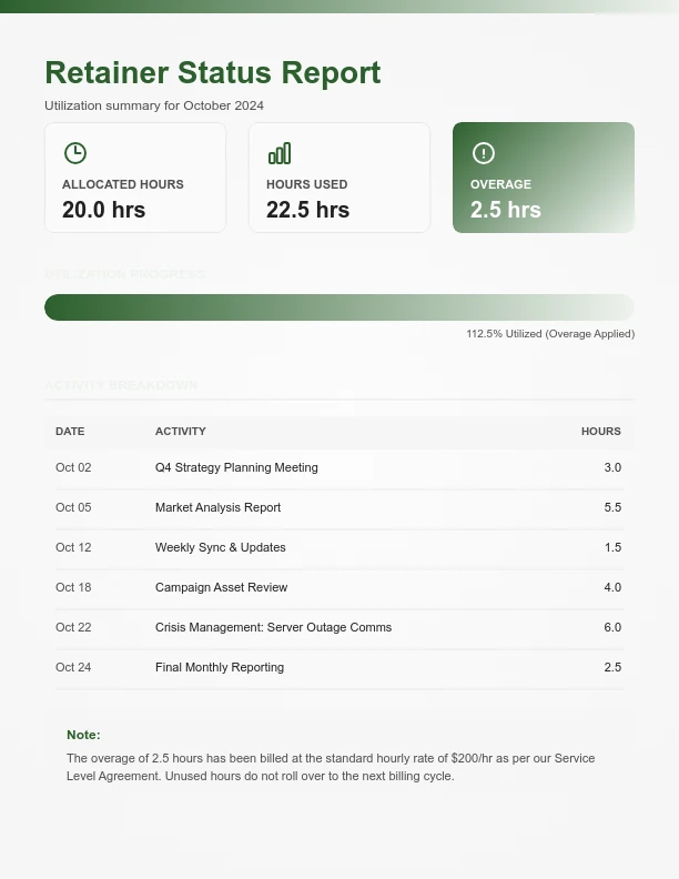 Modern Consulting Retainer Bill