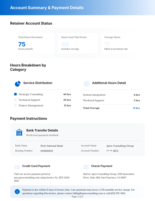 Monthly Retainer and Service Fee Statement