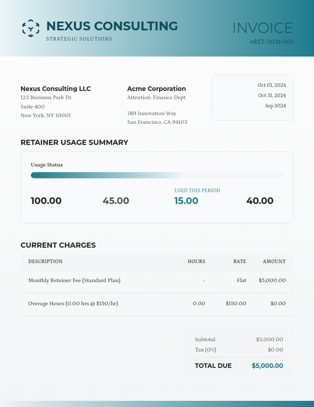 Professional Client Retainer Billing