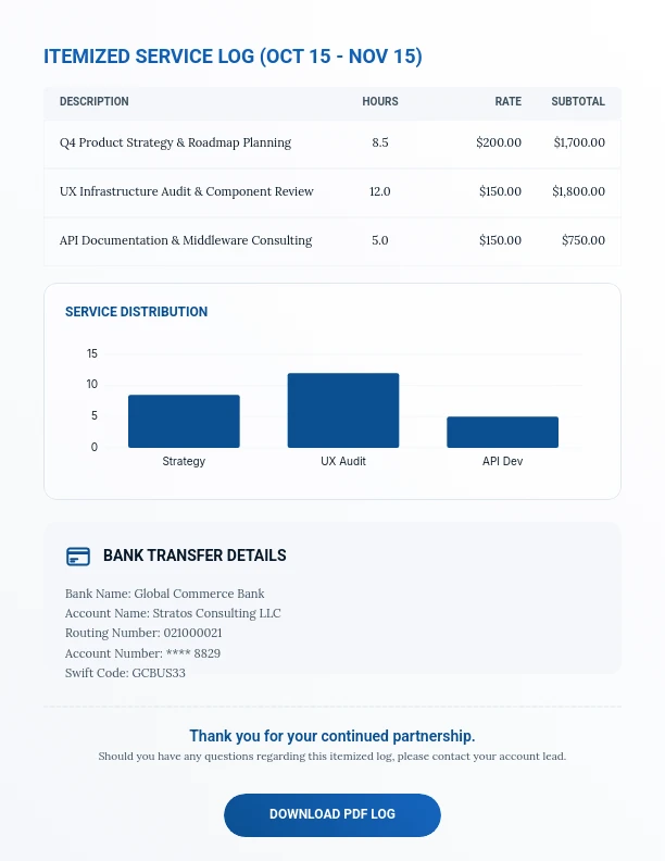 Professional Service Retainer Statement