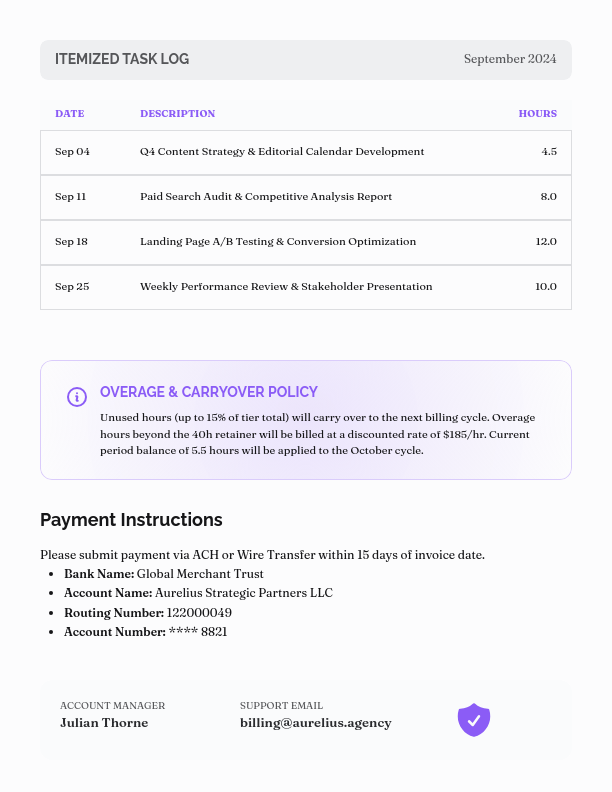 Recurring Service Retainer Invoice