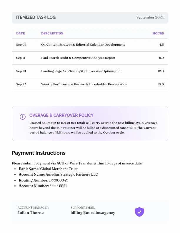 Recurring Service Retainer Invoice
