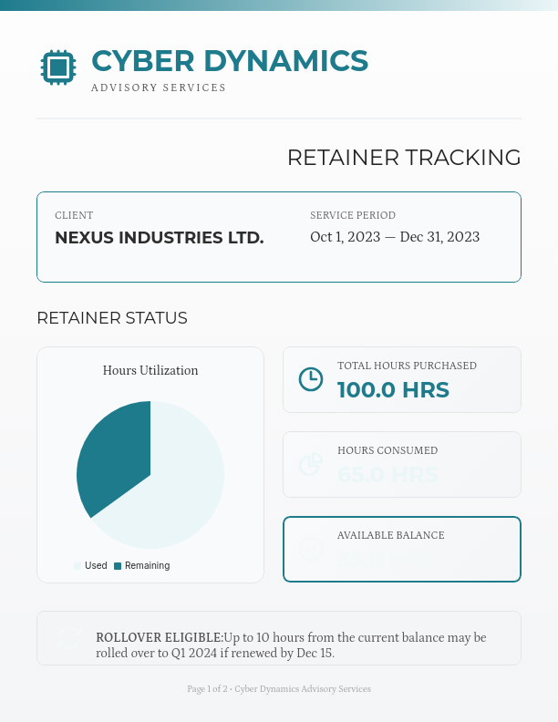 Strategic Advisory Retainer Billing
