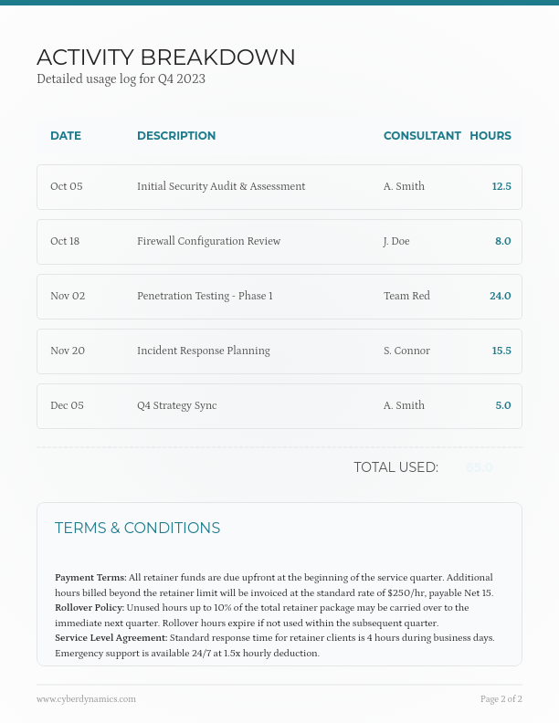 Strategic Advisory Retainer Billing