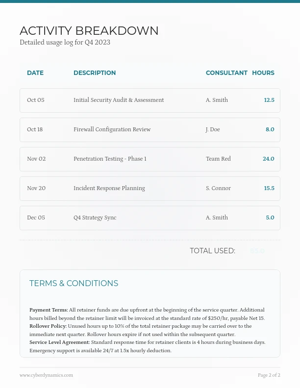 Strategic Advisory Retainer Billing