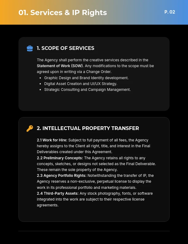 Master Service Agreement for Design Services