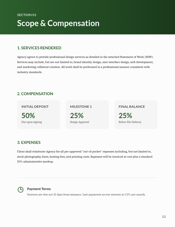 Visual Design Master Service Agreement